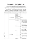 2015年执业药师《中药专业知识一、二》考试大纲