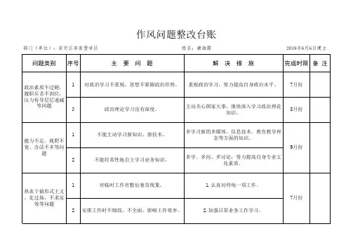 教师作风问题整改台账