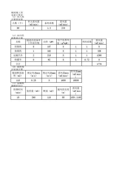 隧道需风量计算及通风机选型