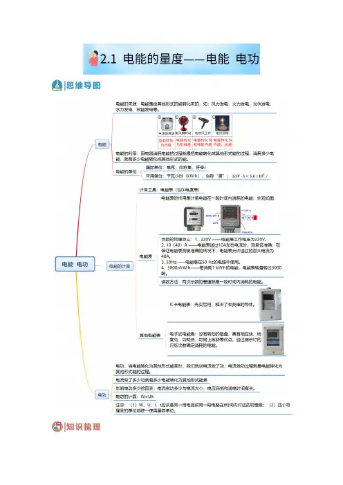 2.1电能的量度-电能电功(解析版)