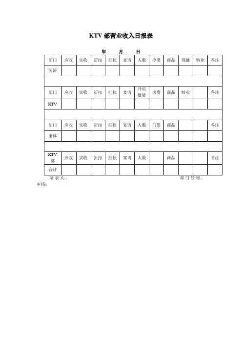 国际酒店KTV部营业收入日报表