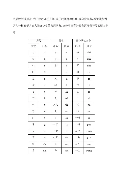 台湾注音符和中国拼音对照表