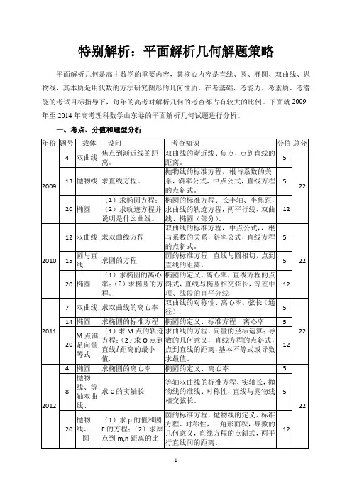 特别解析：平面解析几何解题策略
