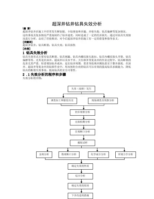 超深井钻井钻具失效分析