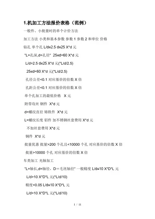 机加工机加工报价计算