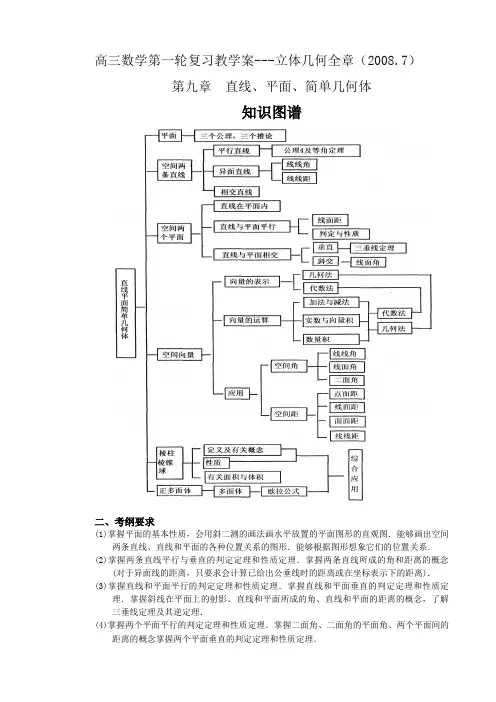 高三数学第一轮复习教学案---立体几何全章