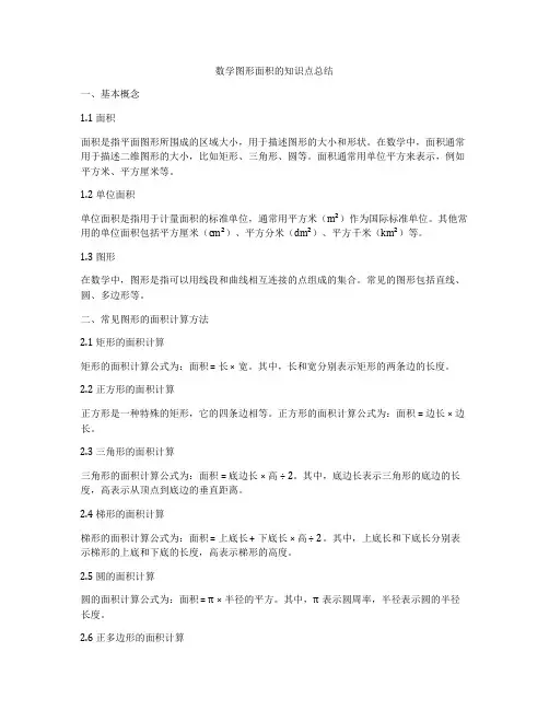 数学图形面积的知识点总结