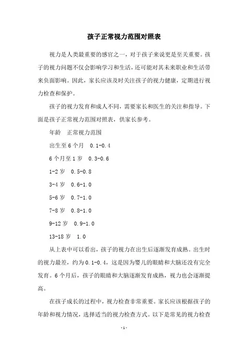 孩子正常视力范围对照表