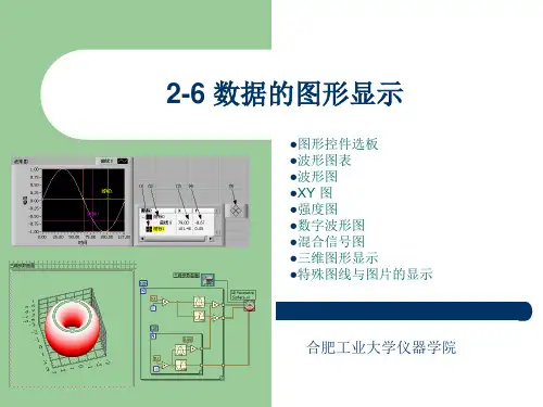 虚拟仪器6