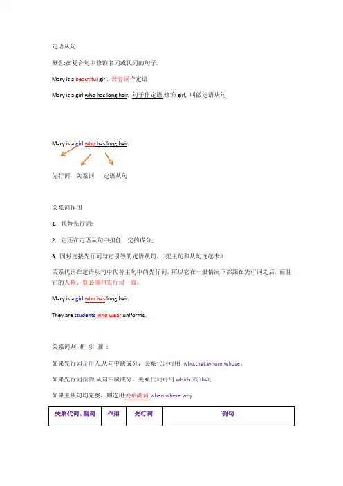 2020-2021学年人教版九年级英语中考总复习语法专项-定语从句讲解以及练习(含答案)