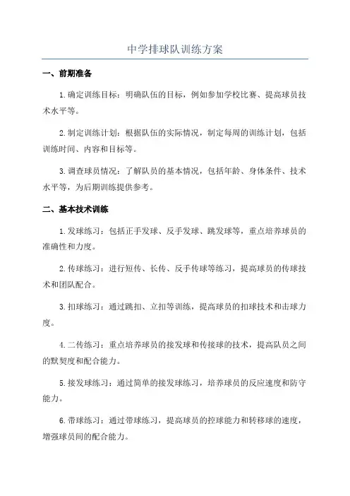中学排球队训练方案