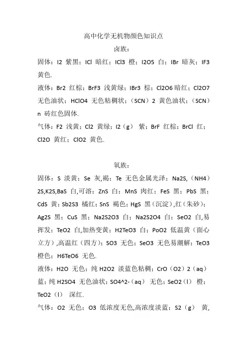 高中化学无机物颜色知识点