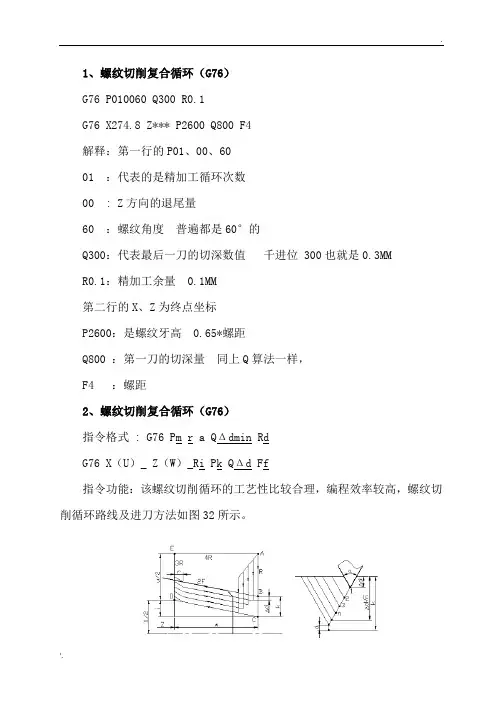 FANUC数控车床螺纹切削复合循环(G76)编程实例