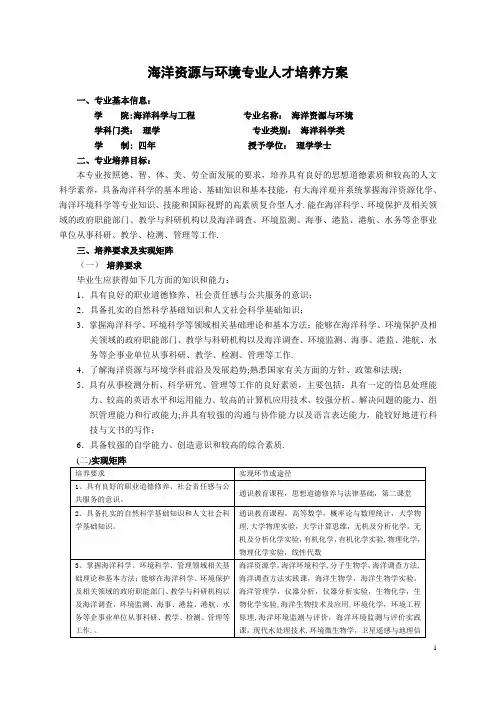 海洋资源与环境专业人才培养方案