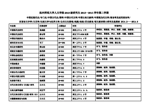 杭州师范大学人文学院2010级汉语言文字学硕士研究生2010