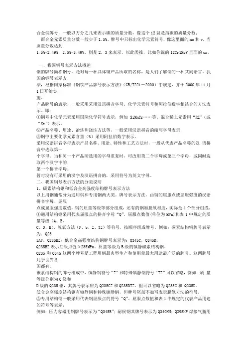 合金钢牌号