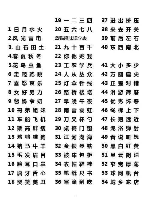 蓝猫趣味识字表