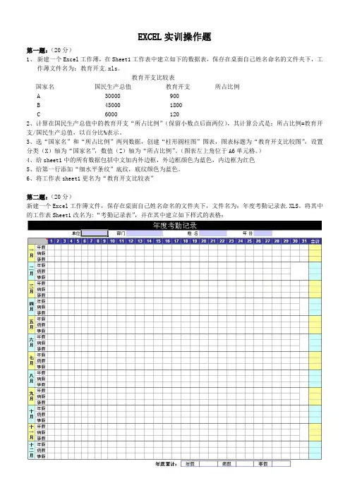 EXCEL实训题目