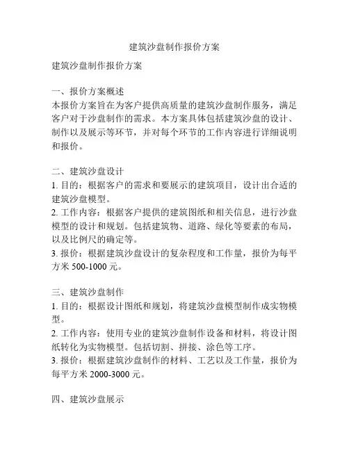 建筑沙盘制作报价方案