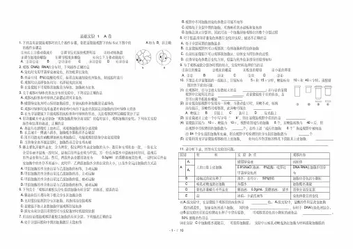高中生物实验专题习题