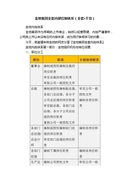 金地集团全套内部控制体系（全套·干货）