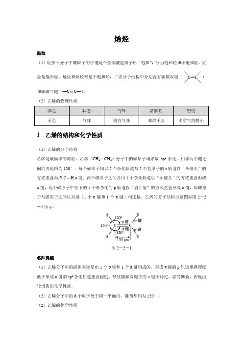 【知识解析】烯烃