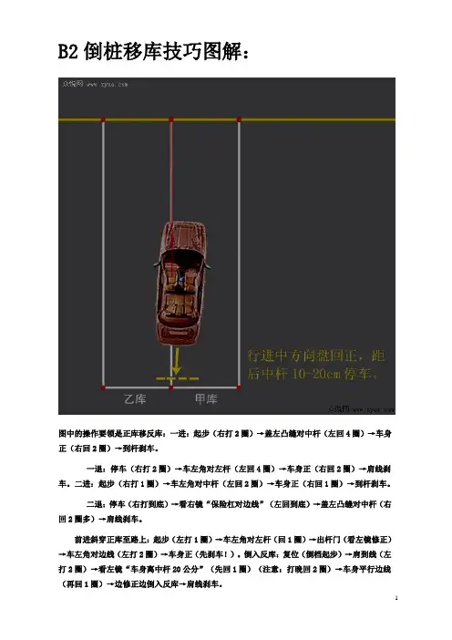 b2倒桩移库技巧图解