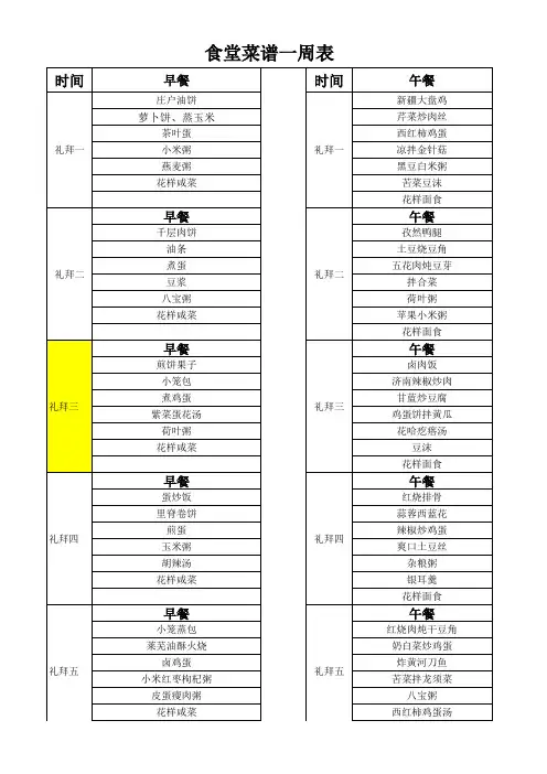食堂菜谱一周表