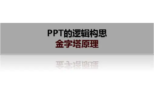 金字塔原理设计PPT