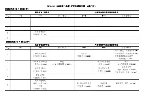 天津师范大学研究生课程表