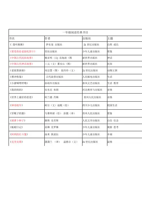 一年级阅读经典书目