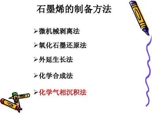 石墨烯制备