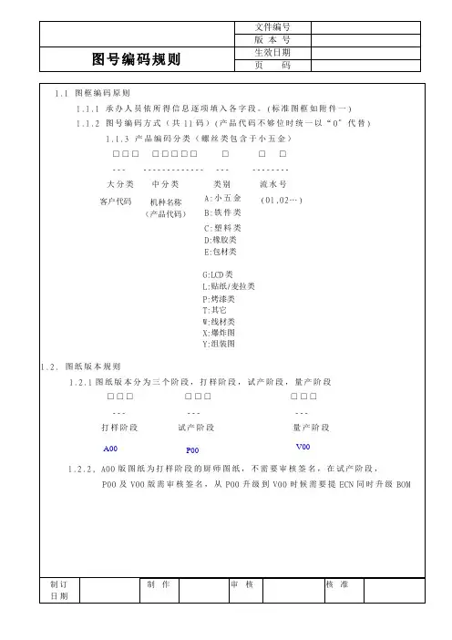 图号编码规则