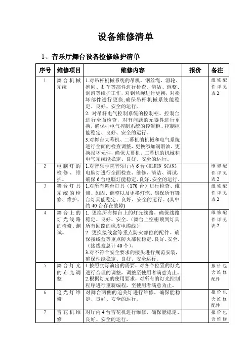 维修清单——精选推荐