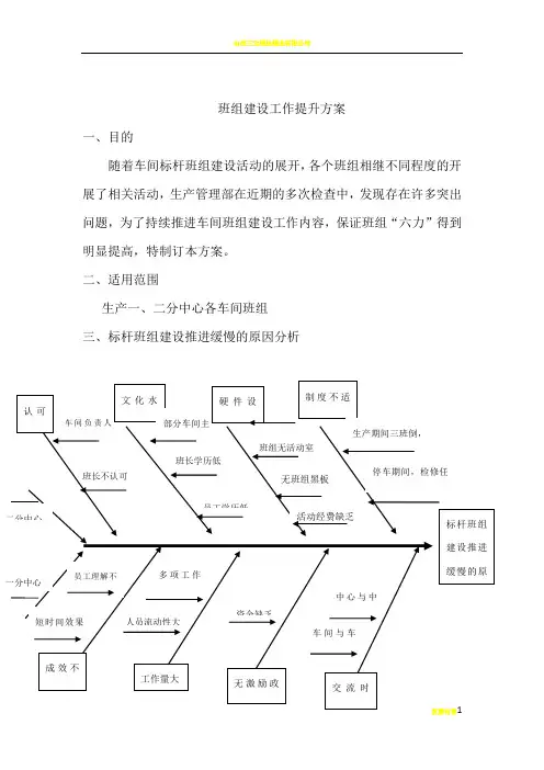 班组建设工作提升方案