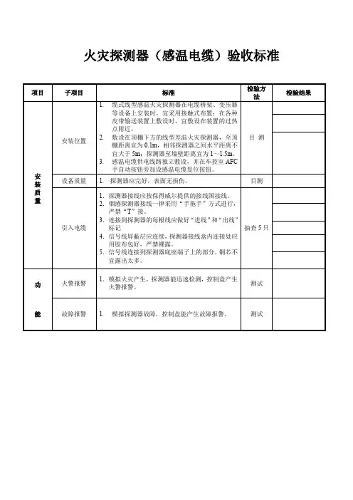感温电缆探测器验收标准