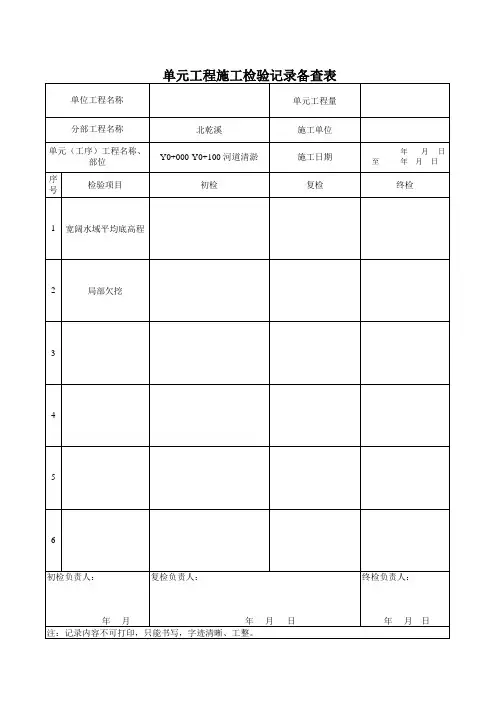 河道清淤  三检表 单元(工序)工程施工检验记录表