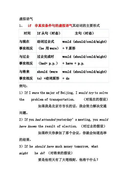 虚拟语气总结