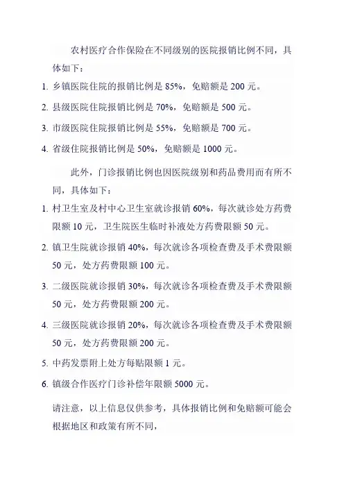2024年农村医疗合作保险报销比例