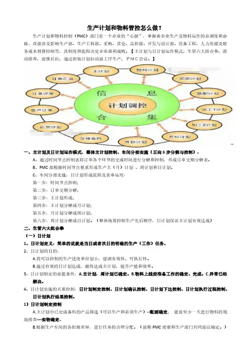 生产计划和物料管控怎么做