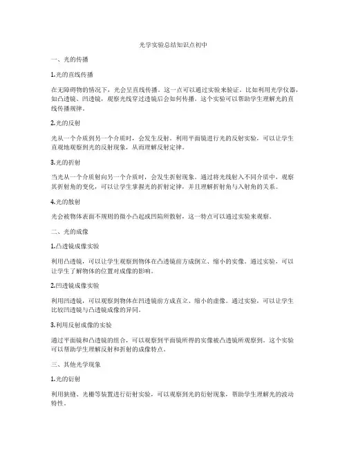光学实验总结知识点初中