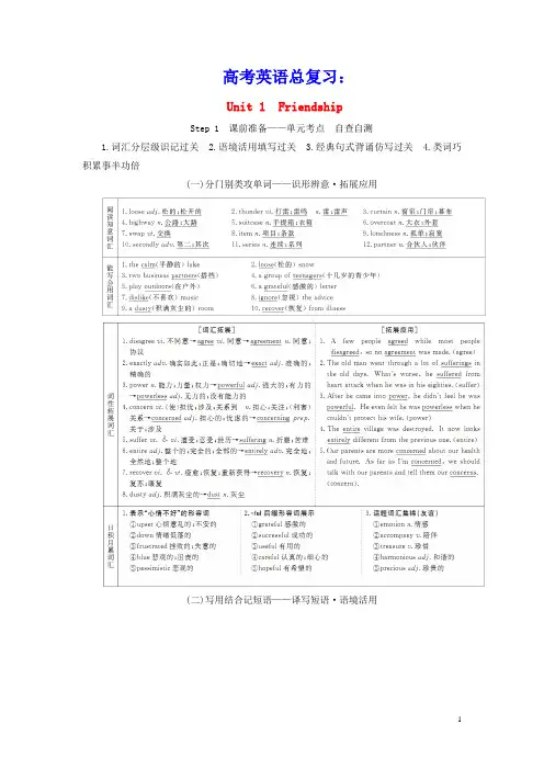 2020版高考英语总复习Unit1Friendship教学案新人教版必修1(含参考答案)