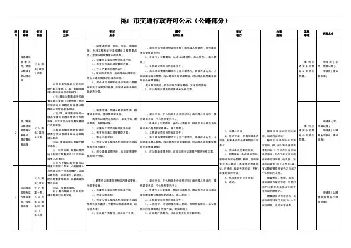 《路政许可规定》word版