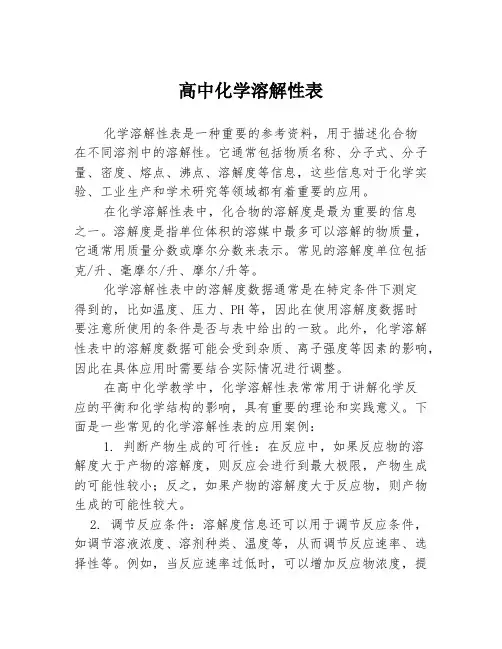 高中化学溶解性表