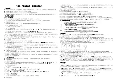 专题三   认识化学元素  物质组成的表示