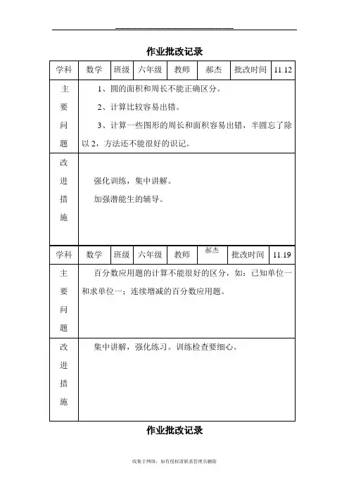 最新六年级数学作业批改记录