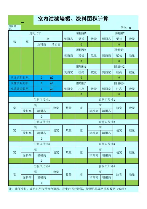 室内涂料、油漆墙裙工程量计算