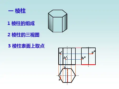 基本体及求表面点
