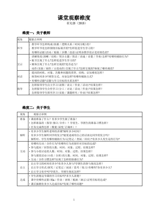 评价-课堂观察框架-维度表
