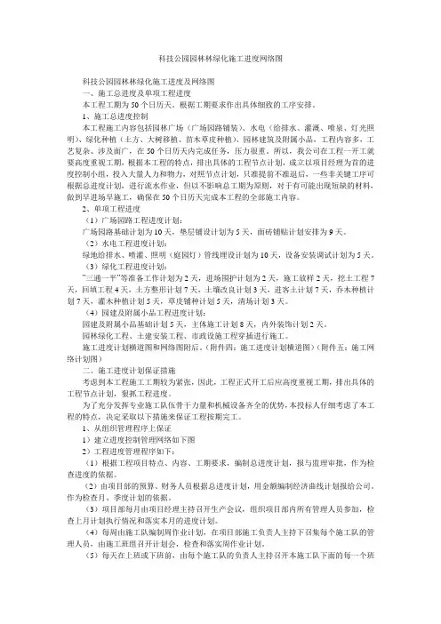 科技公园园林林绿化施工进度网络图